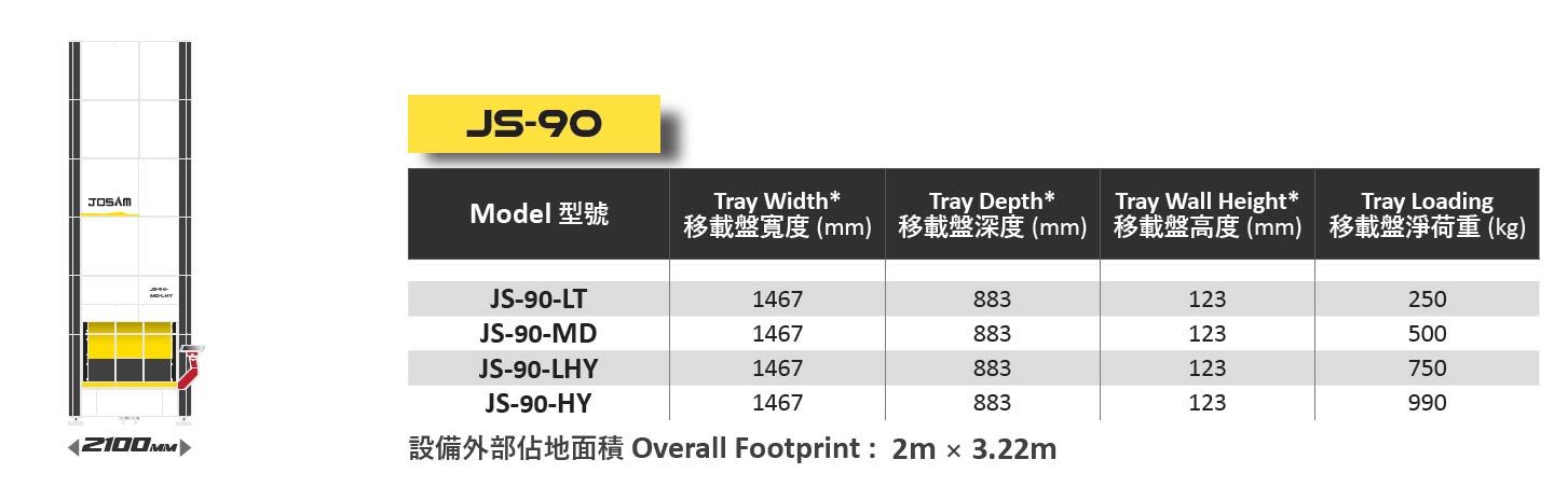 VLM 規格_工作區域 1.jpg